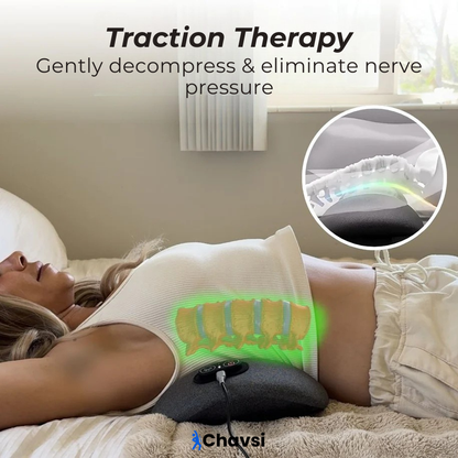 Chavsi- Triple Fusion Massager
