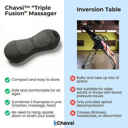 Chavsi- Triple Fusion Massager