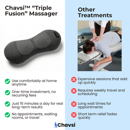 Chavsi- Triple Fusion Massager