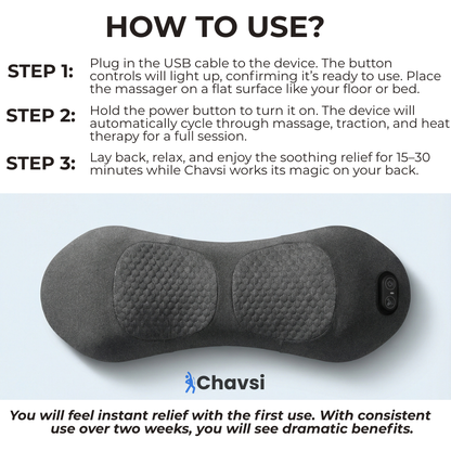 Chavsi- Triple Fusion Massager