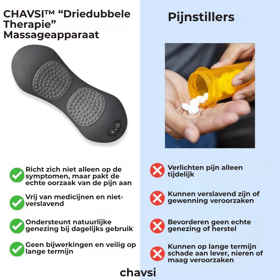 Chavsi – 3-in-1 Massageapparaat