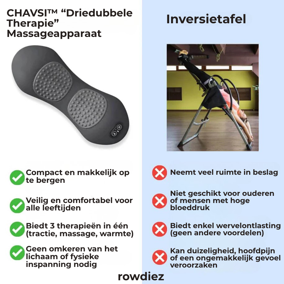 Chavsi – 3-in-1 Massageapparaat