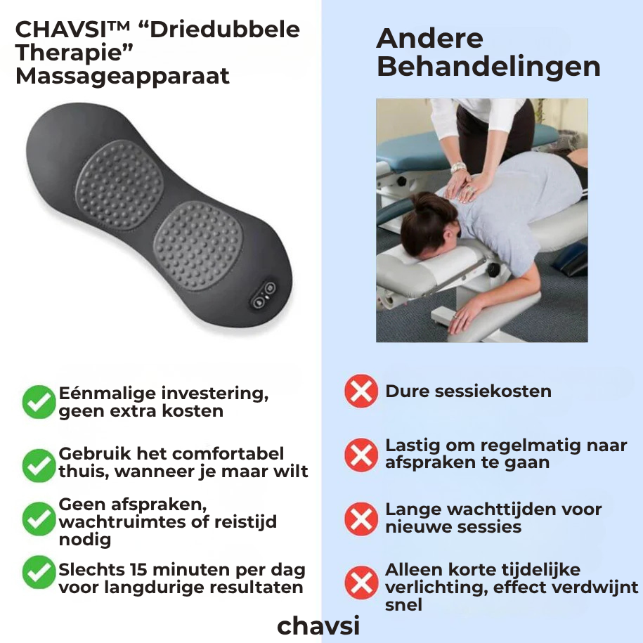 Chavsi – 3-in-1 Massageapparaat