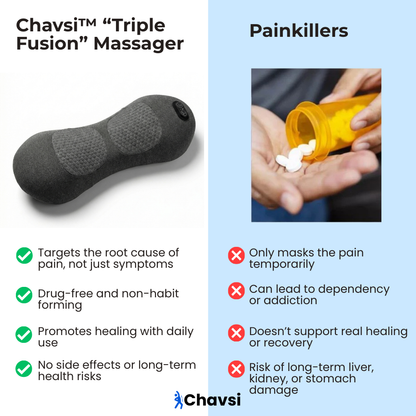 Chavsi- Triple Fusion Massager