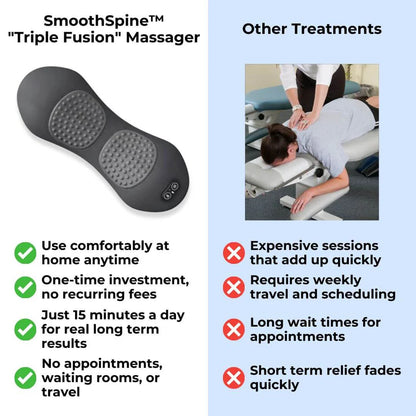 Chavsi™️ - Triple Fusion Massager™