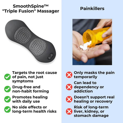 Chavsi™️ - Triple Fusion Massager™