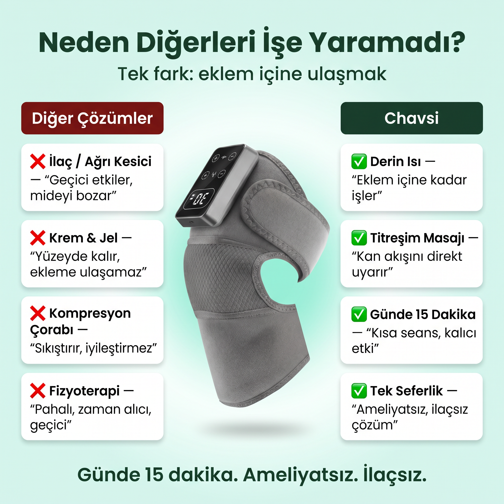 Chavsi - Günde 15 Dakikada Ağrısız Dizler İçin Masaj Aleti