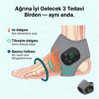 Chavsi - 3 Fonksiyonlu Ayak Masaj Aleti