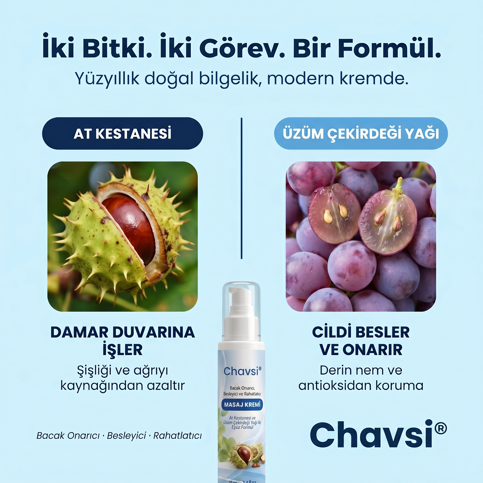 Chavsi - Varis Giderici ve Rahatlatıcı Masaj Kremi