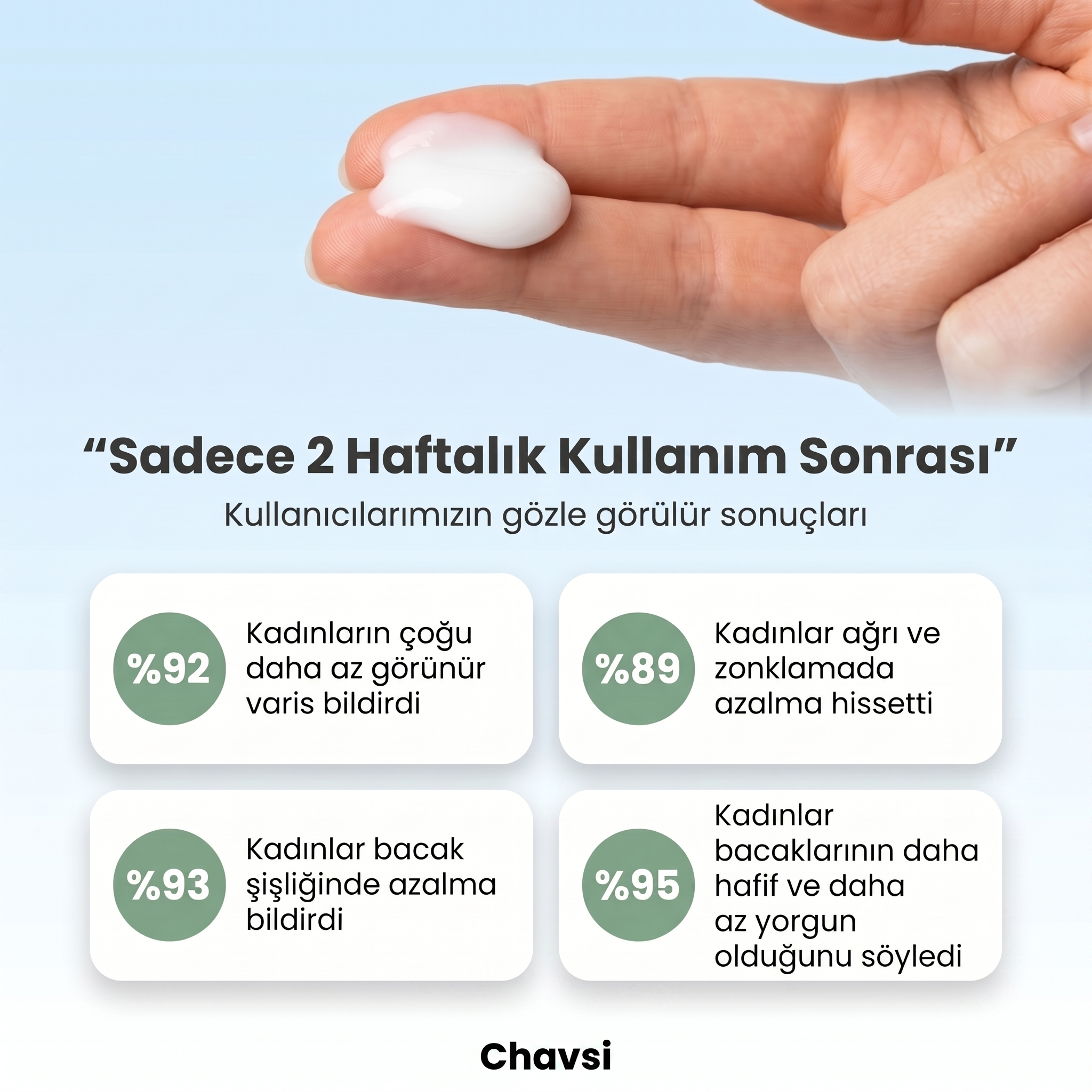 Chavsi - Varis Giderici ve Rahatlatıcı Masaj Kremi