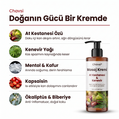 Chavsi - Eklem Ağrısı Giderici Masaj Kremi