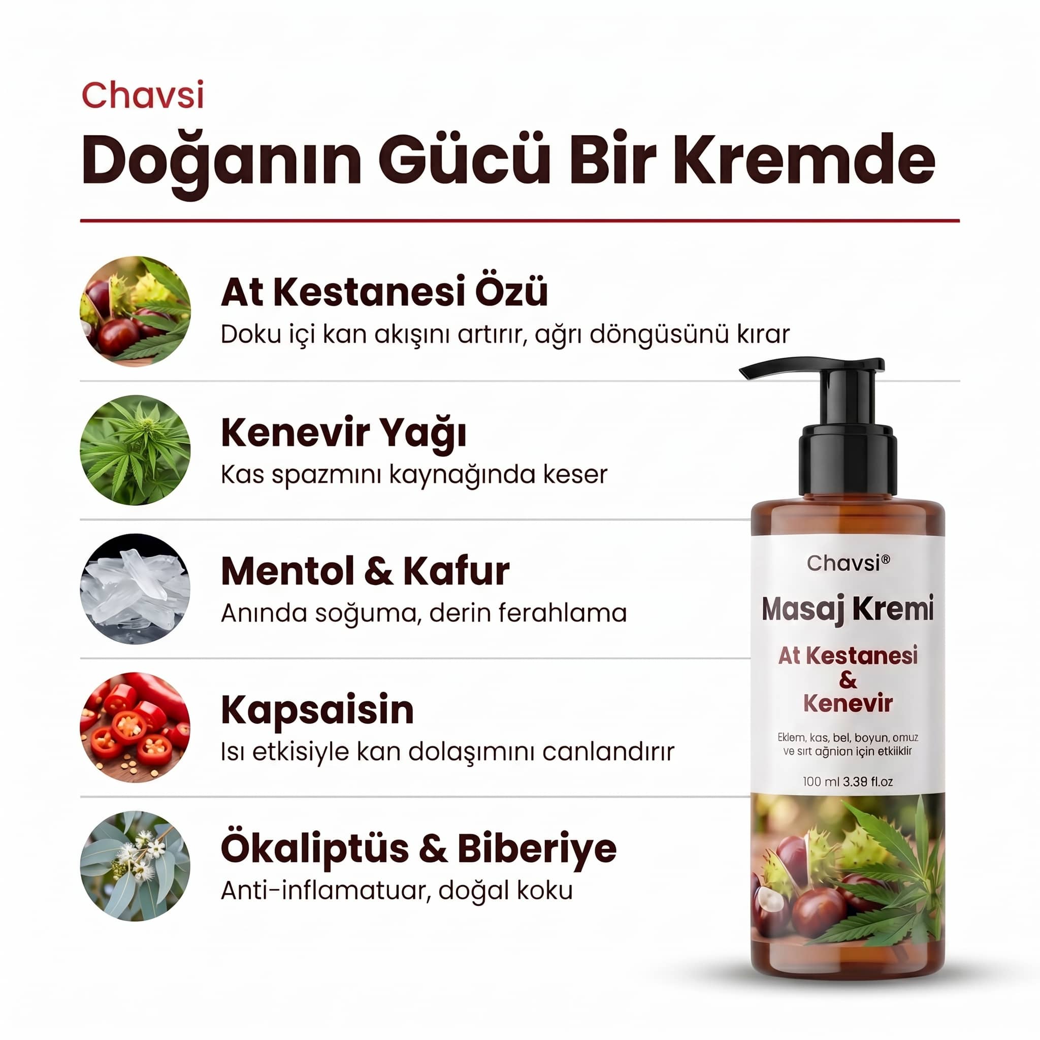 Chavsi - Eklem Ağrısı Giderici Masaj Kremi