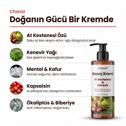 Chavsi - Eklem Ağrısı Giderici Masaj Kremi