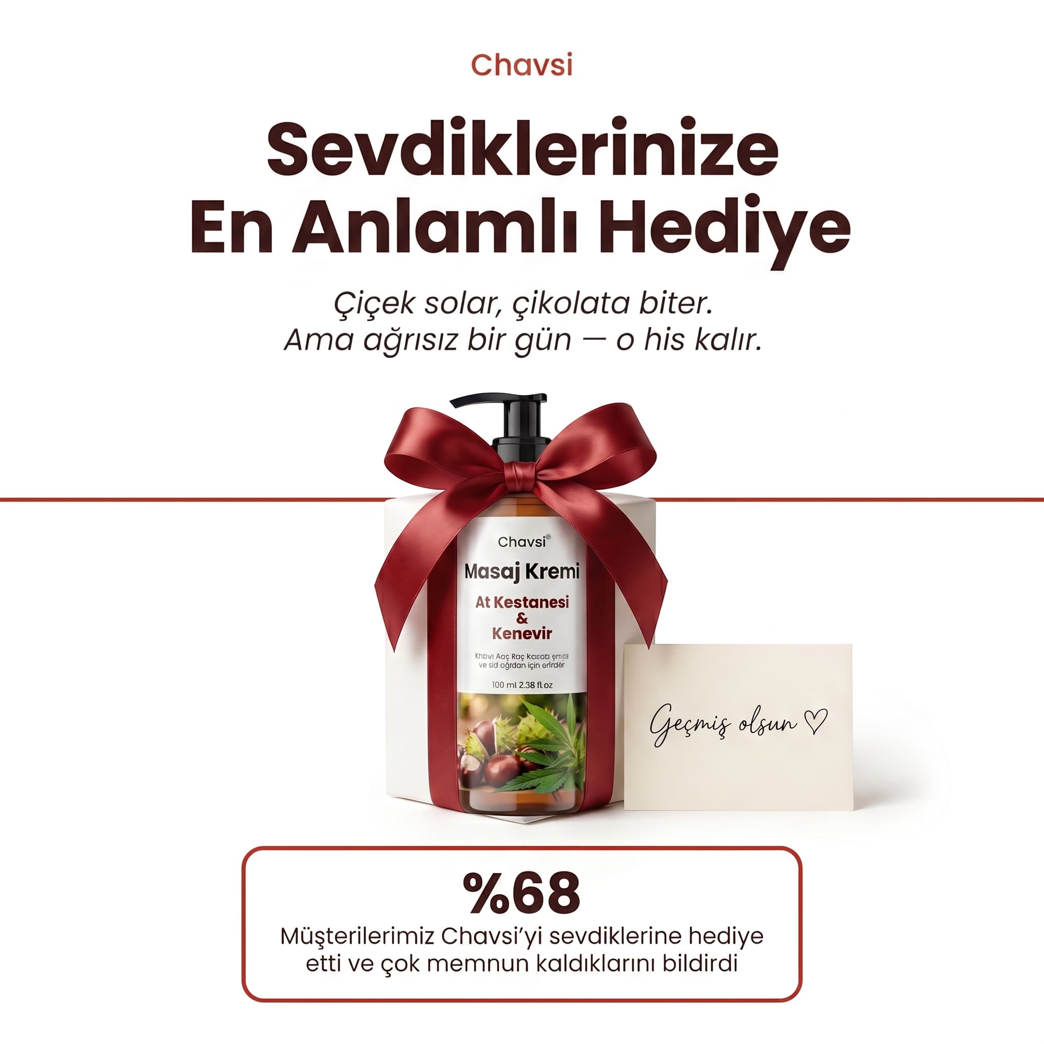 Chavsi - Eklem Ağrısı Giderici Masaj Kremi