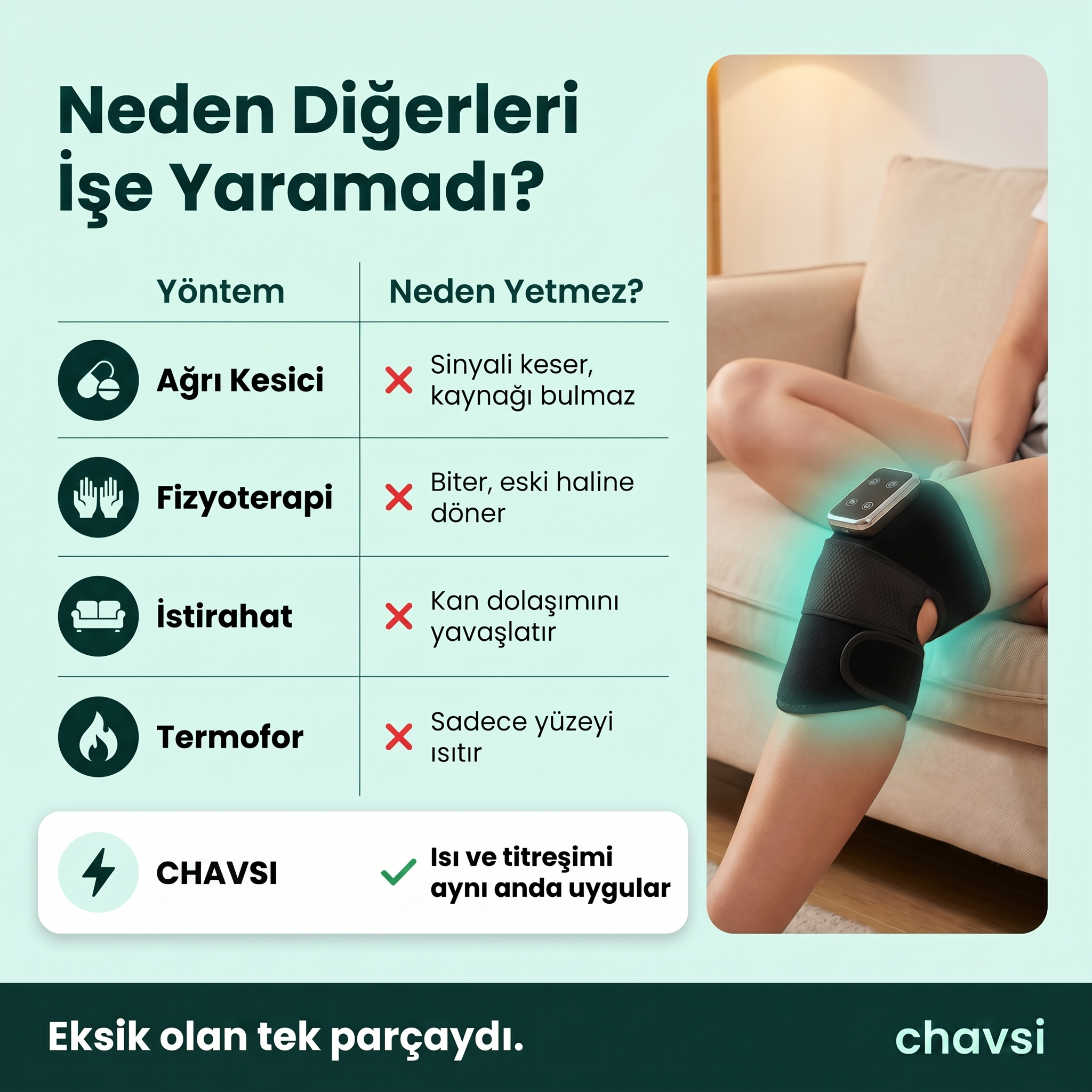 Chavsi - Günde 15 Dakikada Ağrısız Dizler İçin Masaj Aleti