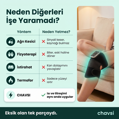 Chavsi - Günde 15 Dakikada Ağrısız Dizler İçin Masaj Aleti
