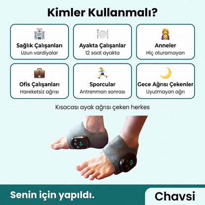 Chavsi - 3 Fonksiyonlu Ayak Masaj Aleti