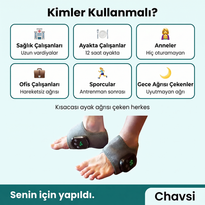 Chavsi - 3 Fonksiyonlu Ayak Masaj Aleti