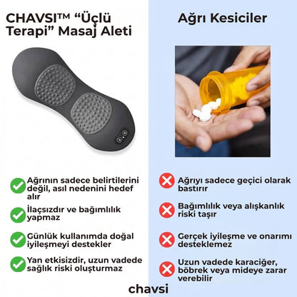 Chavsi - Üç Fonksiyonlu Bel-Sırt Masaj Aleti