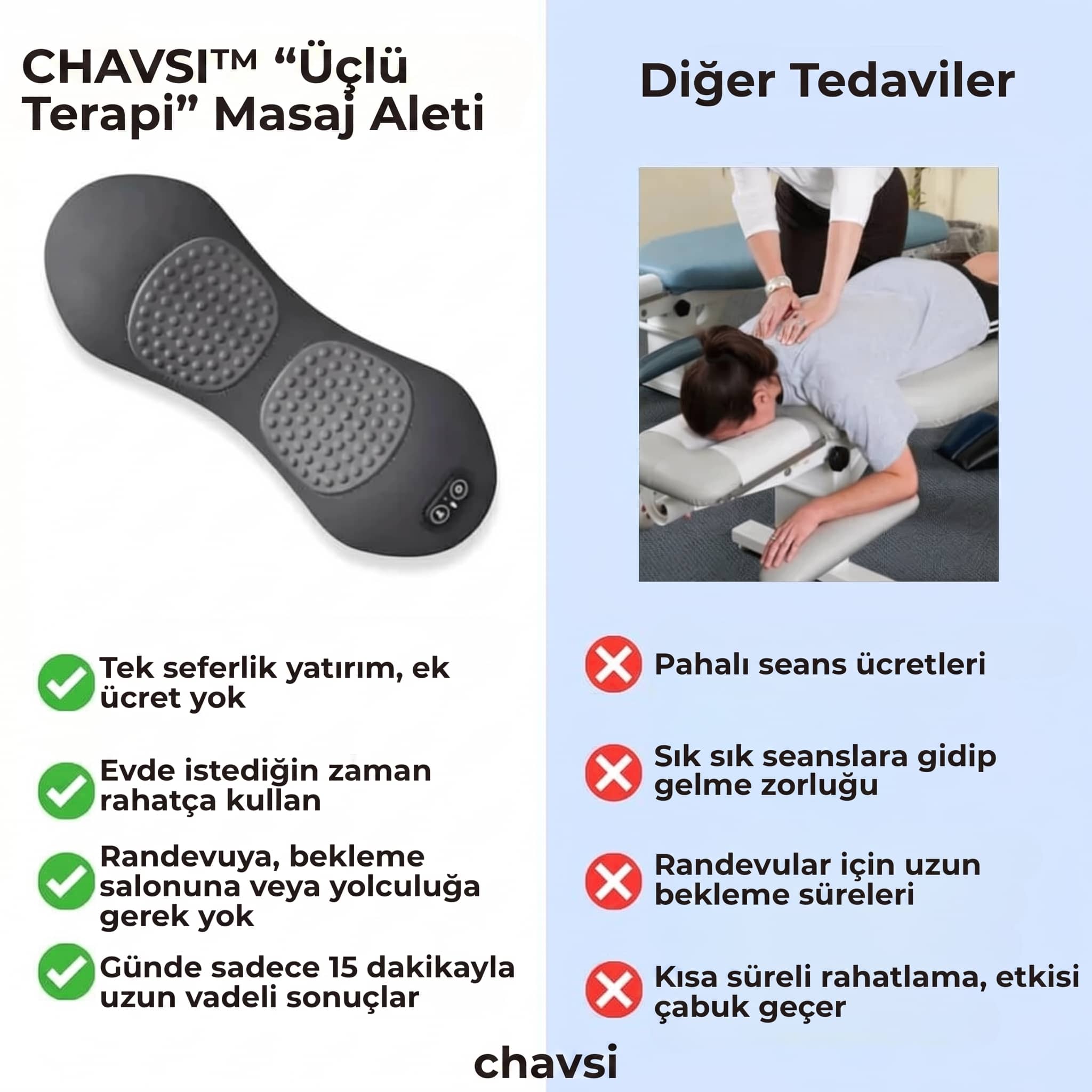 Chavsi - Üç Fonksiyonlu Bel-Sırt Masaj Aleti