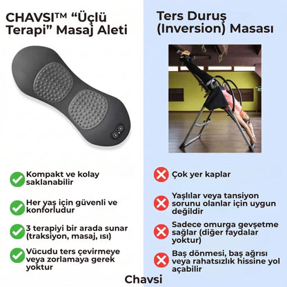 Chavsi - Üç Fonksiyonlu Bel-Sırt Masaj Aleti
